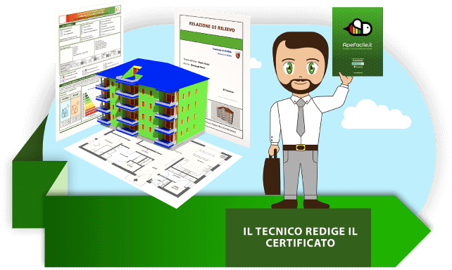 Fase 2 ottenimento Attestato di Prestazione Energetica su Apefacile.it