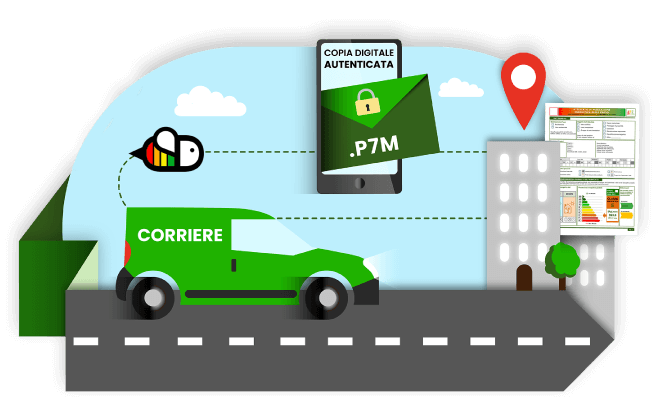 Fase 3 ottenimento Attestato di Prestazione Energetica su Apefacile.it