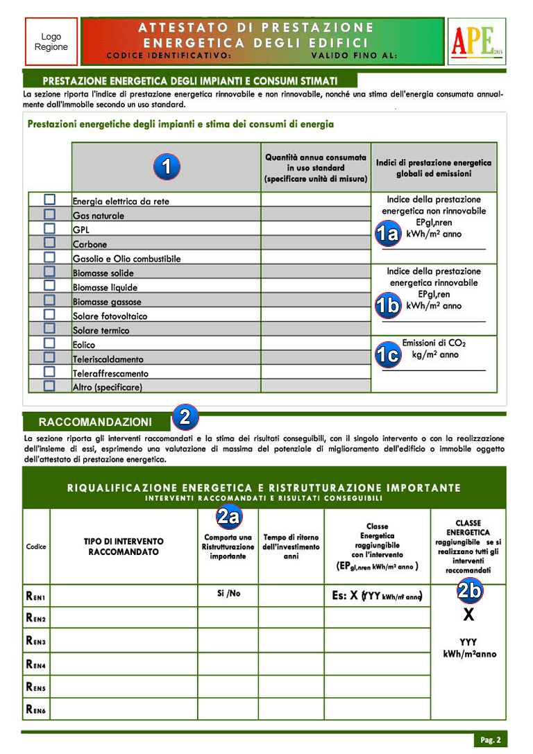 Seconda pagina di un attestato di prestazione energetica - APE