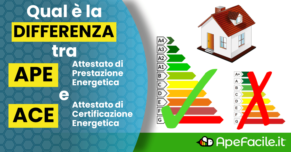 Attestato APE e Certificazione Energetica: c'è differenza?