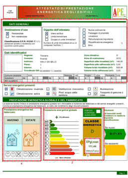 Fac Simile certificato APE