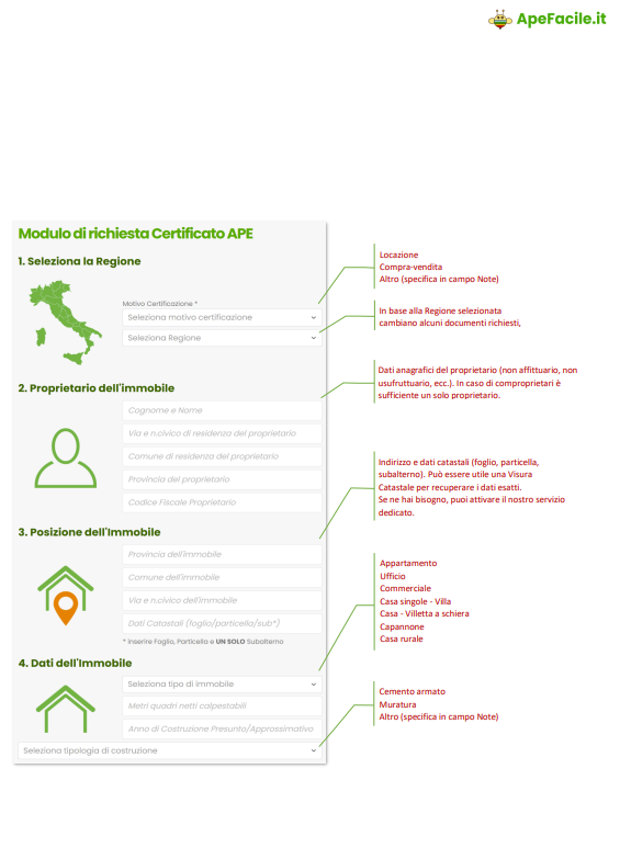 Pagina 2 della guida alla compilazione del modulo di Apefacile.it