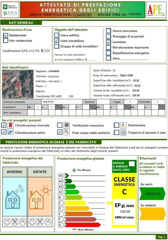Esempio di Attestato di Prestazione Energetica