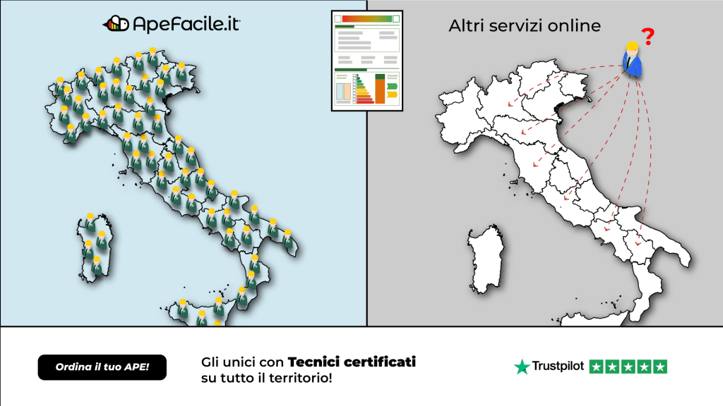 Comparazione Apefacile.it con altri servizi di certificazione APE