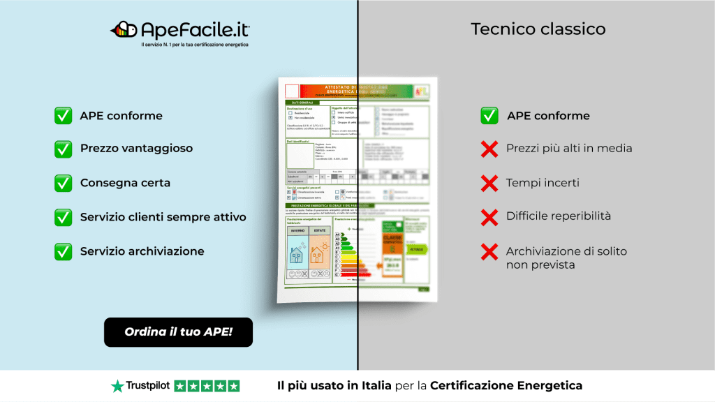 Comparazione Apefacile.it con Tecnico classico per la certificazione APE